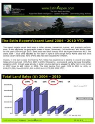 The Estin Report Aspen Snowmass Real Estate Weekly Market Update: (5) Closed and (3) Under Contract and Vacant Land Report 2004 – 2010 YTD: June 13 – 20, 10 Image